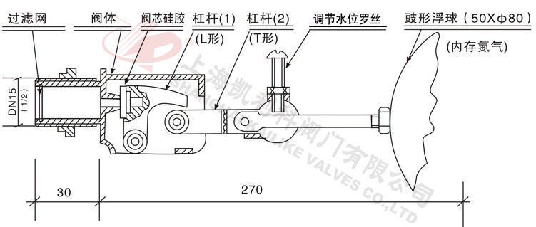 浮球阀结构图