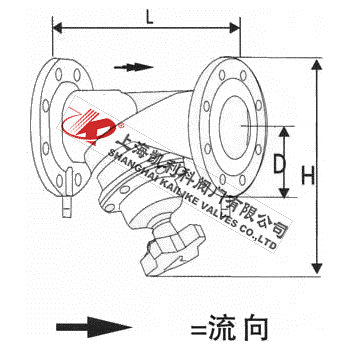 技術分享圖片