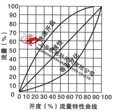 技術分享圖片