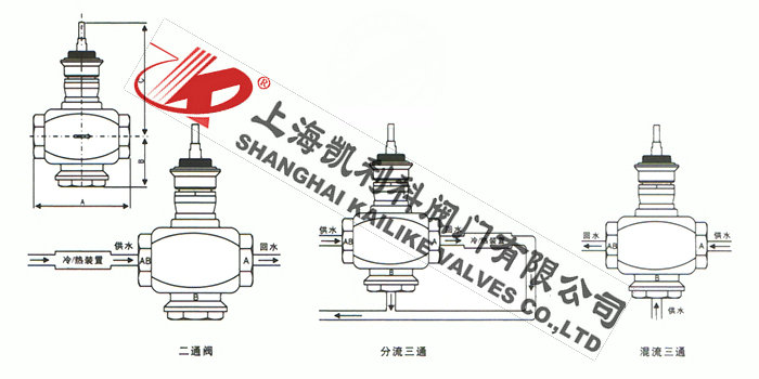 技術分享圖片