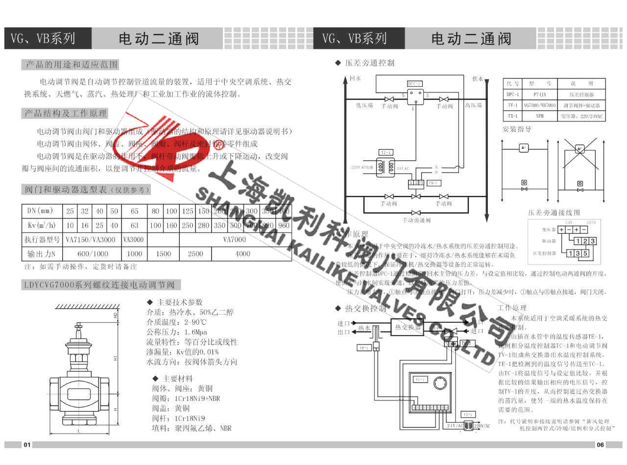 技術分享圖片