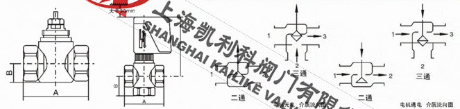 技術分享圖片