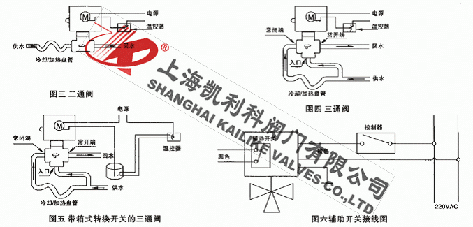 技術分享圖片