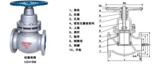 技术图片